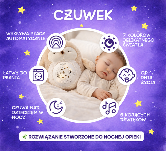 Lis Czuwający AI Pluszak