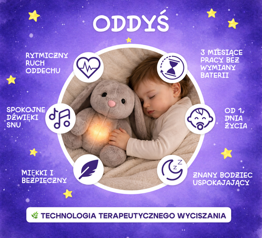 Wydra "Nora" Oddychający Pluszak