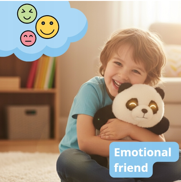 Mówiąca Panda AI – Interaktywny Pluszak po Polsku z ChatGPT dla Dzieci 3+